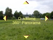 Quicktime Panorama